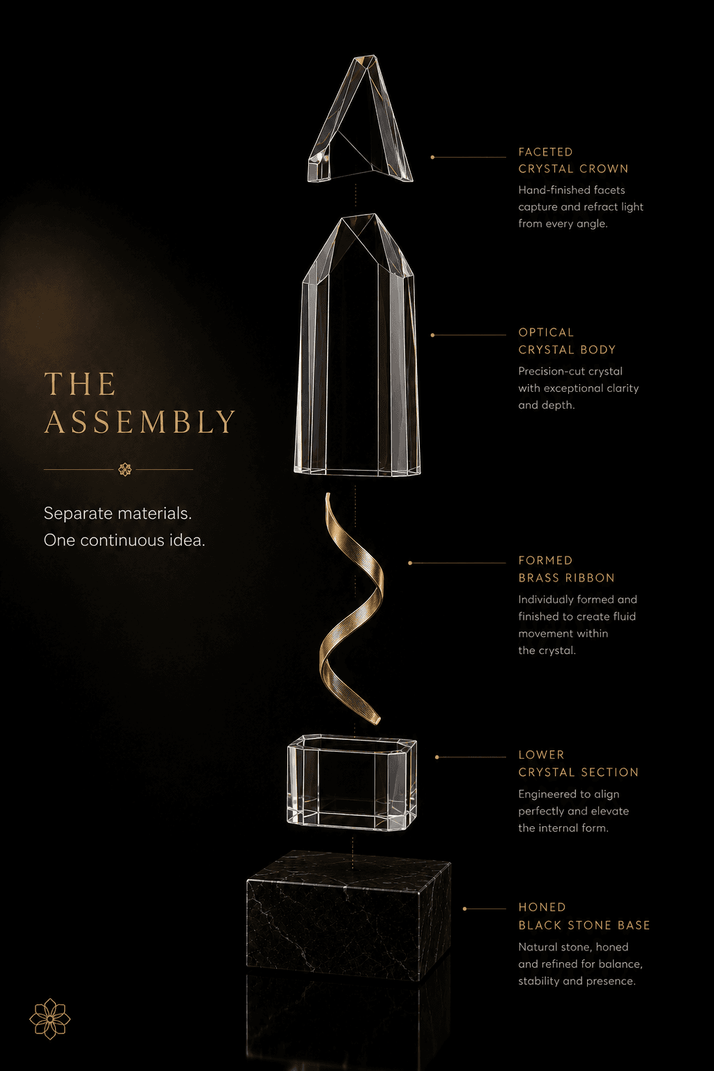 The Ascent — The Line